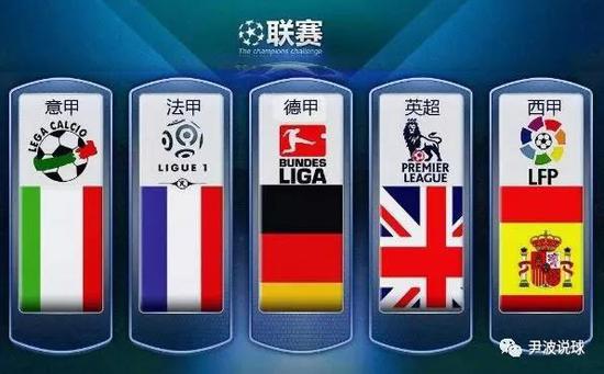 企业需要迅